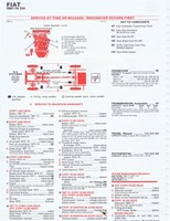 1975 ESSO Car Care Guide 1- 124.jpg